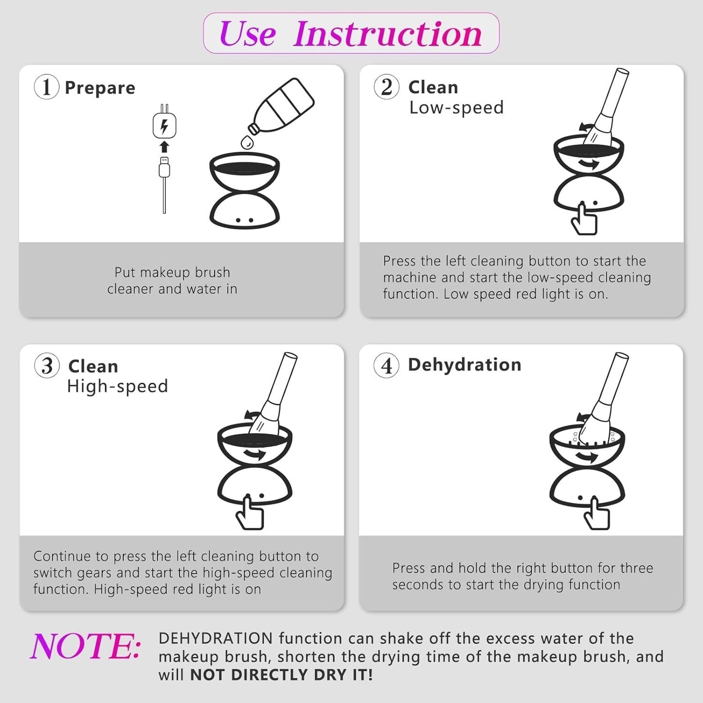 Grooves Makeup Brush Cleaner | 2025 Electric Model