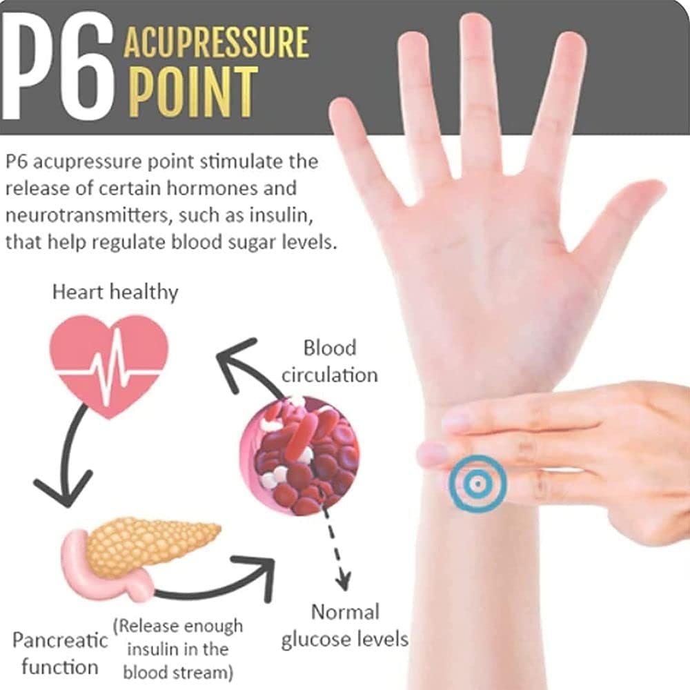 Sugar & Motion Sickness Control Wristband