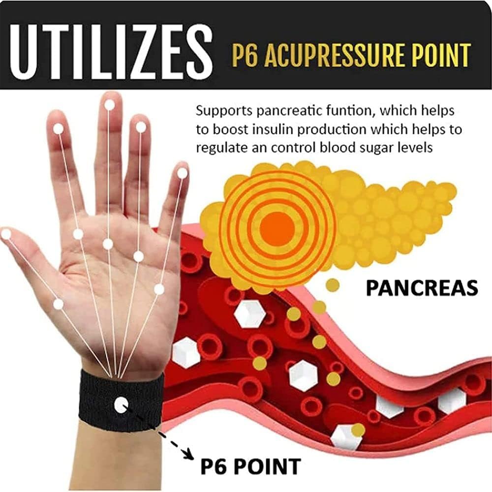 Sugar & Motion Sickness Control Wristband